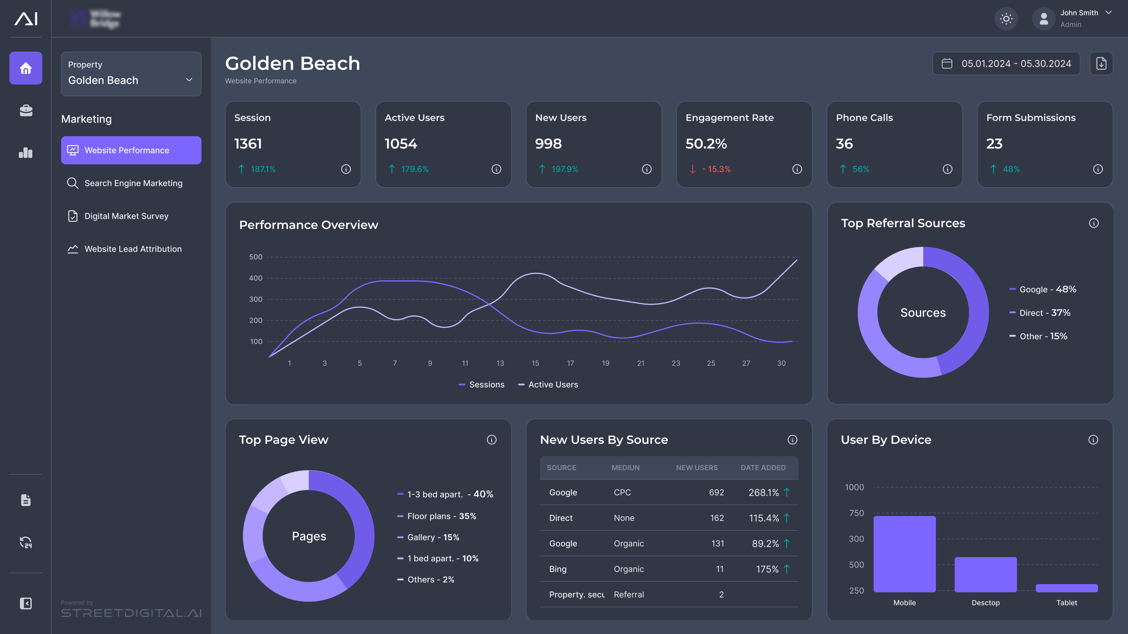 After: the dark-theme dashboard with the purple tints adjusted for the dark background.