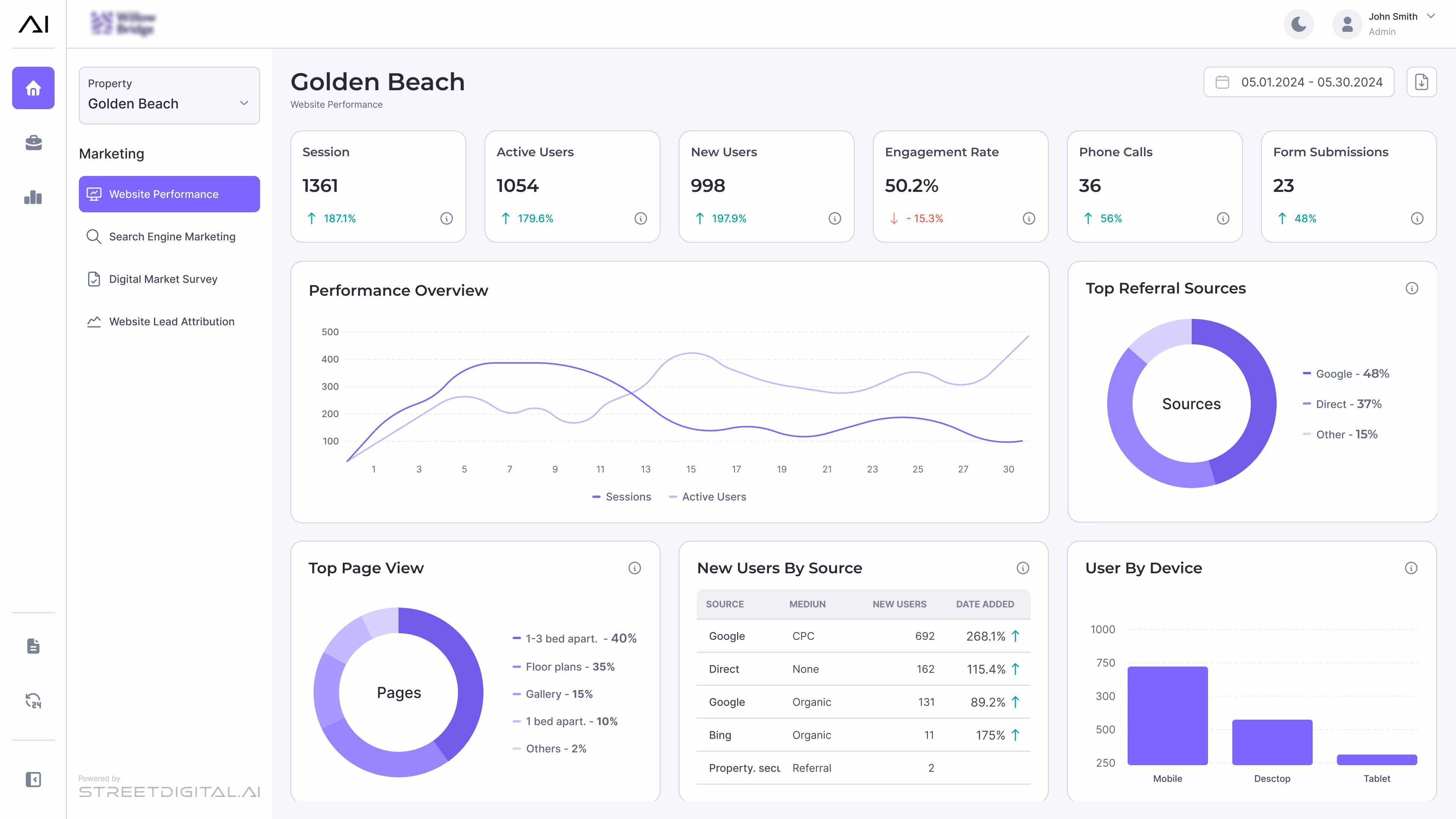 After: the light-theme dashboard with a coherent palette of purple tints in the charts.