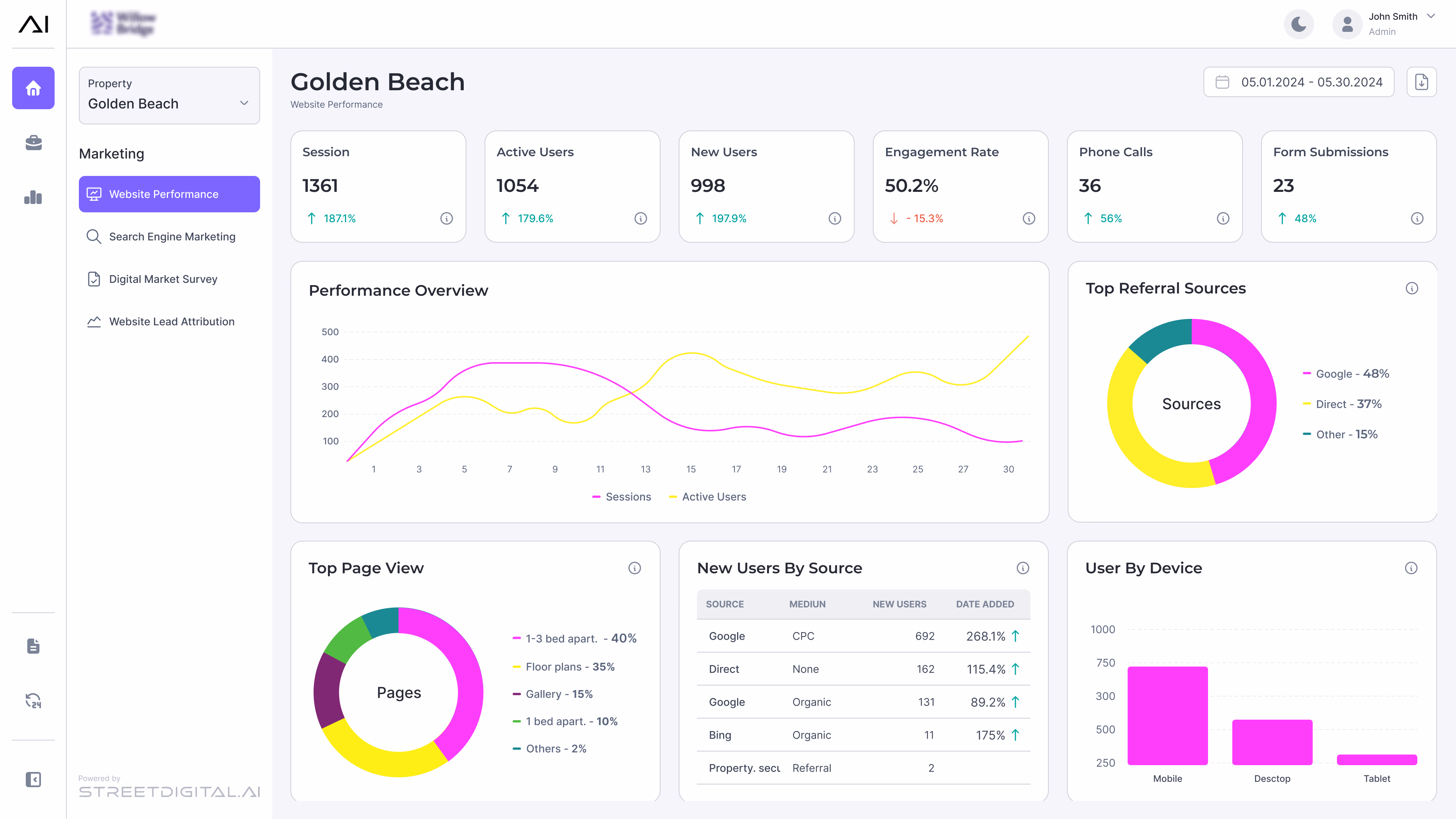 Before: light-theme dashboard for a purple-branded client with clashing magenta, yellow and green chart colors.